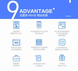 企業(yè)網站建設 從響應式設計到定制開發(fā)的全方位指南